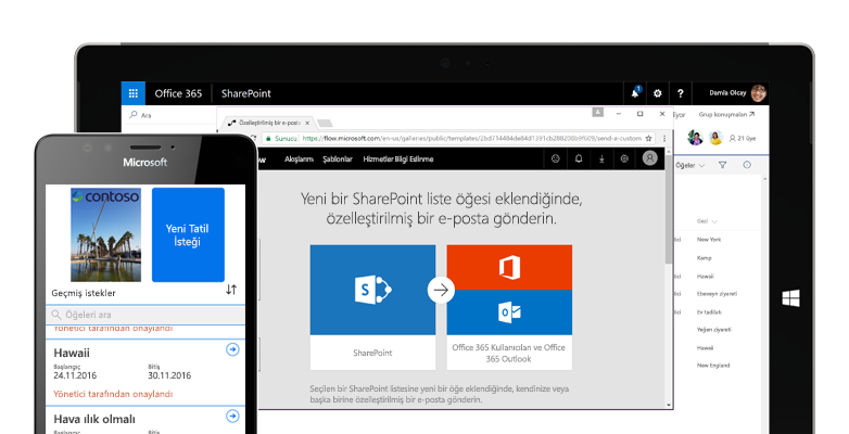 Microsoft SharePoint’in Öne Çıkan Özellikleri
